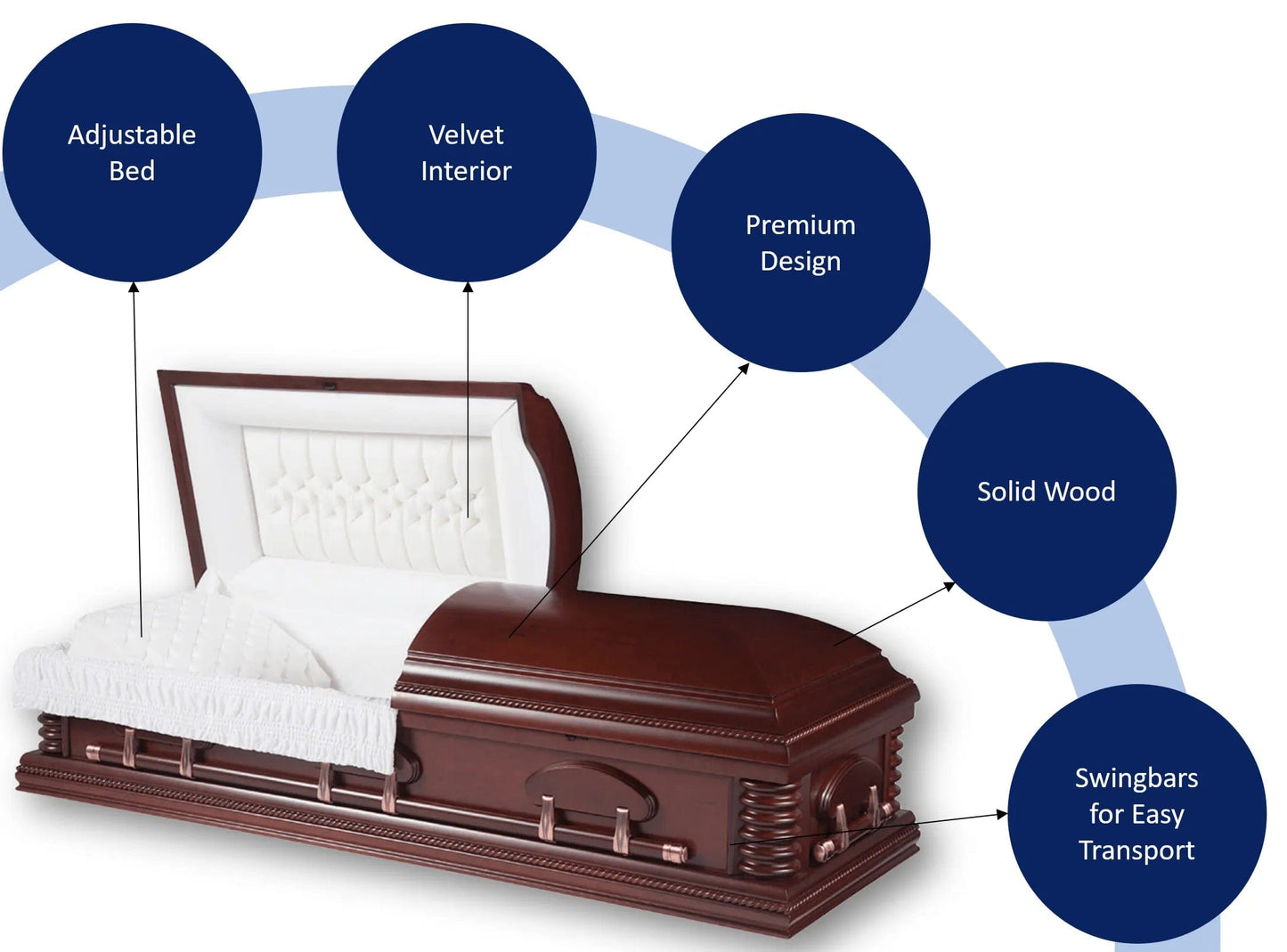 Key Features Of Newton | Cherry Casket with Velvet Interior