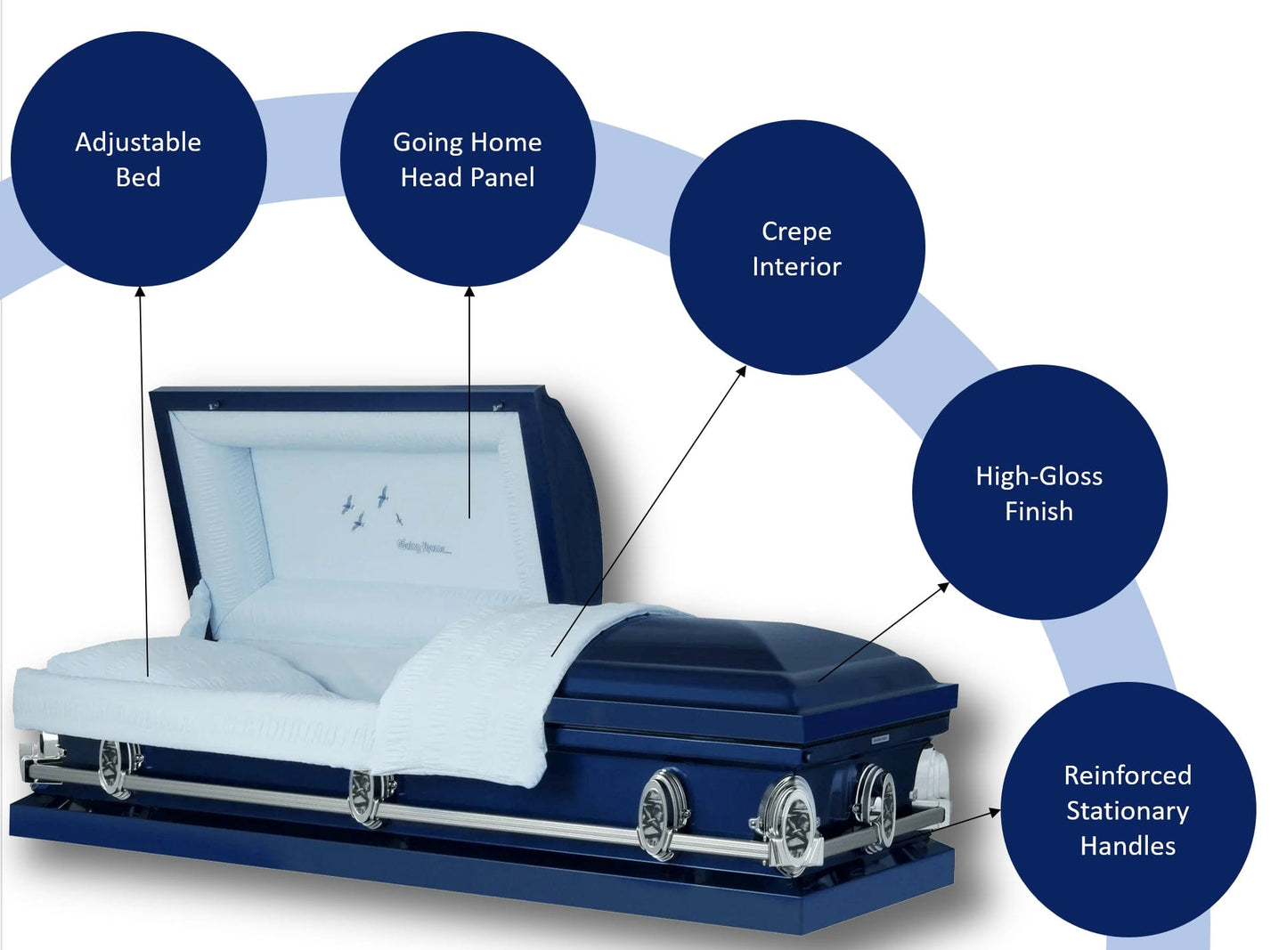 Going Home | Dark Blue Steel Casket with Light Blue Interior