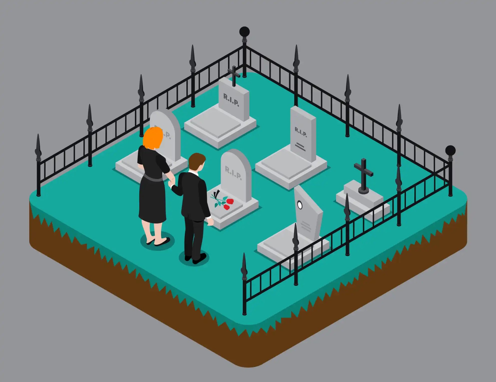 Cemetery Plot Costings – Explained