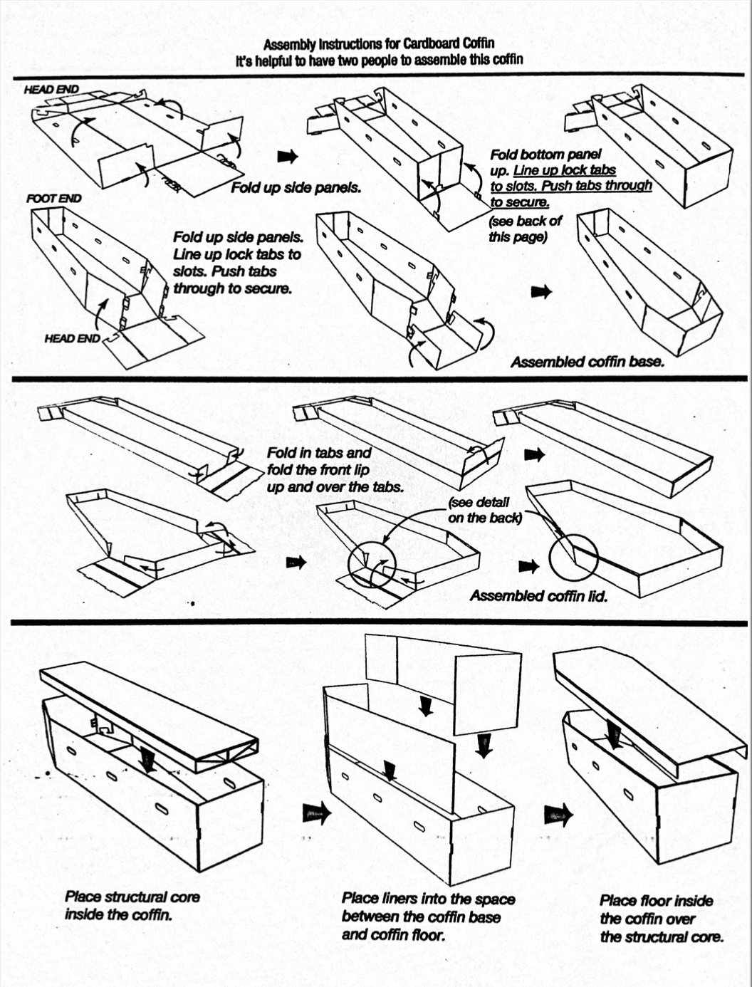 Assembly Page 1 For Cardboard Coffin 